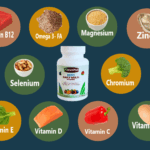 Healthy foods and Supplements rich in nutrients for men over 30