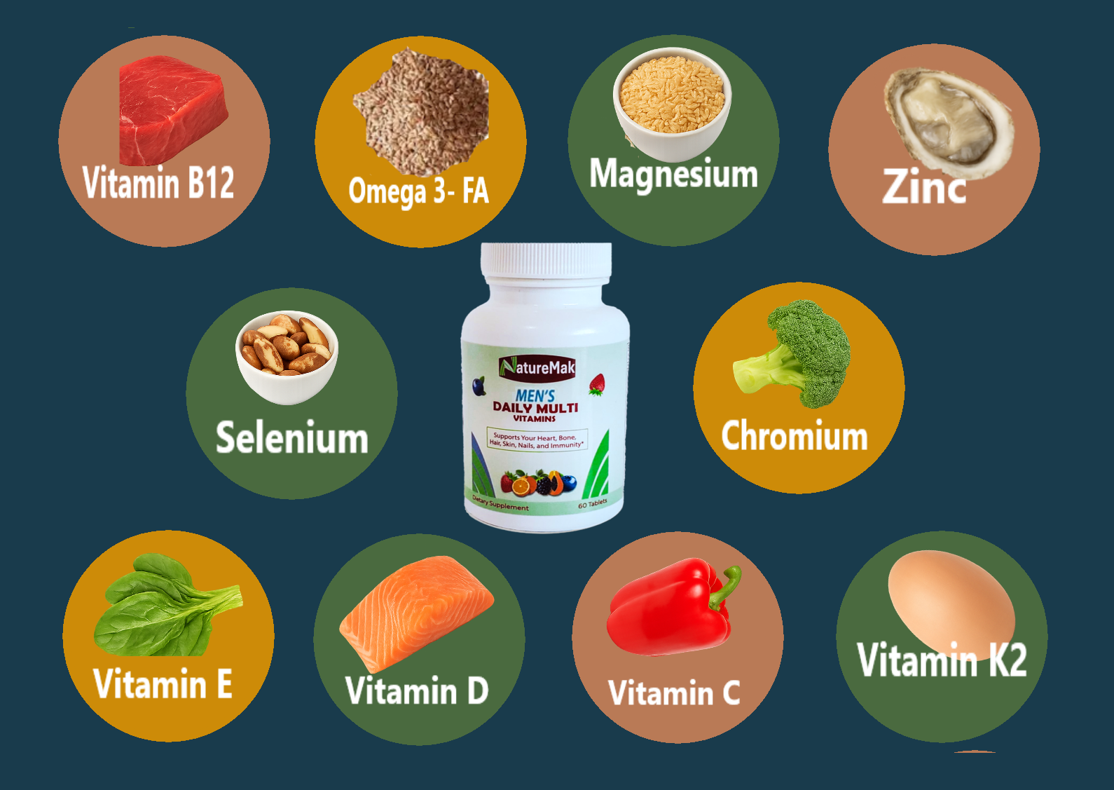 Healthy foods and Supplements rich in nutrients for men over 30